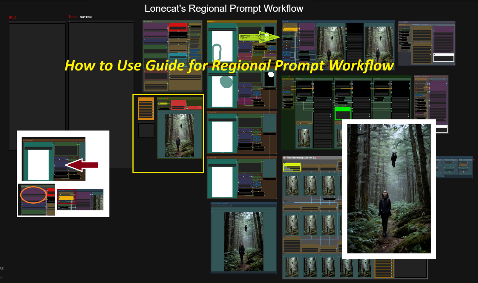 How to use my workflow (Regional Prompt Addendum)